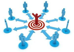 科信傳媒 技術(shù)驅(qū)動下的中小型品牌精準(zhǔn)推廣之道